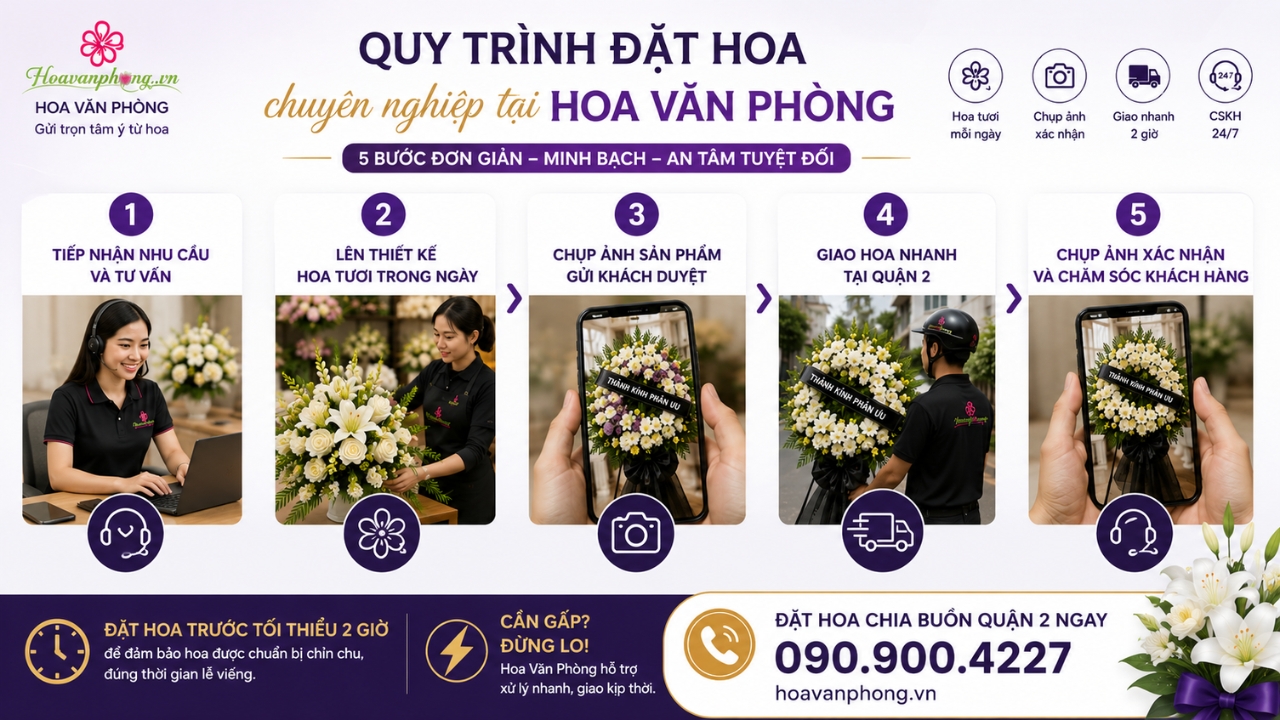 Quy trình đặt hoa chia buồn tại quận 2