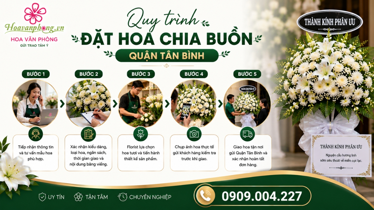 Quy trình đặt hoa chia buồn quận Tân Bình nhanh chóng, chuyên nghiệp