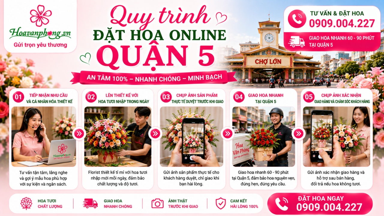 Quy trình đặt hoa online tại quận 5