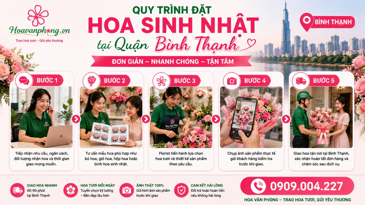 Quy trình đặt hoa sinh nhật Bình Thạnh