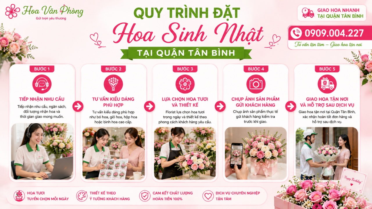 Quy trình đặt hoa sinh nhật quận Tân Bình nhanh chóng tại Hoa Văn Phòng
