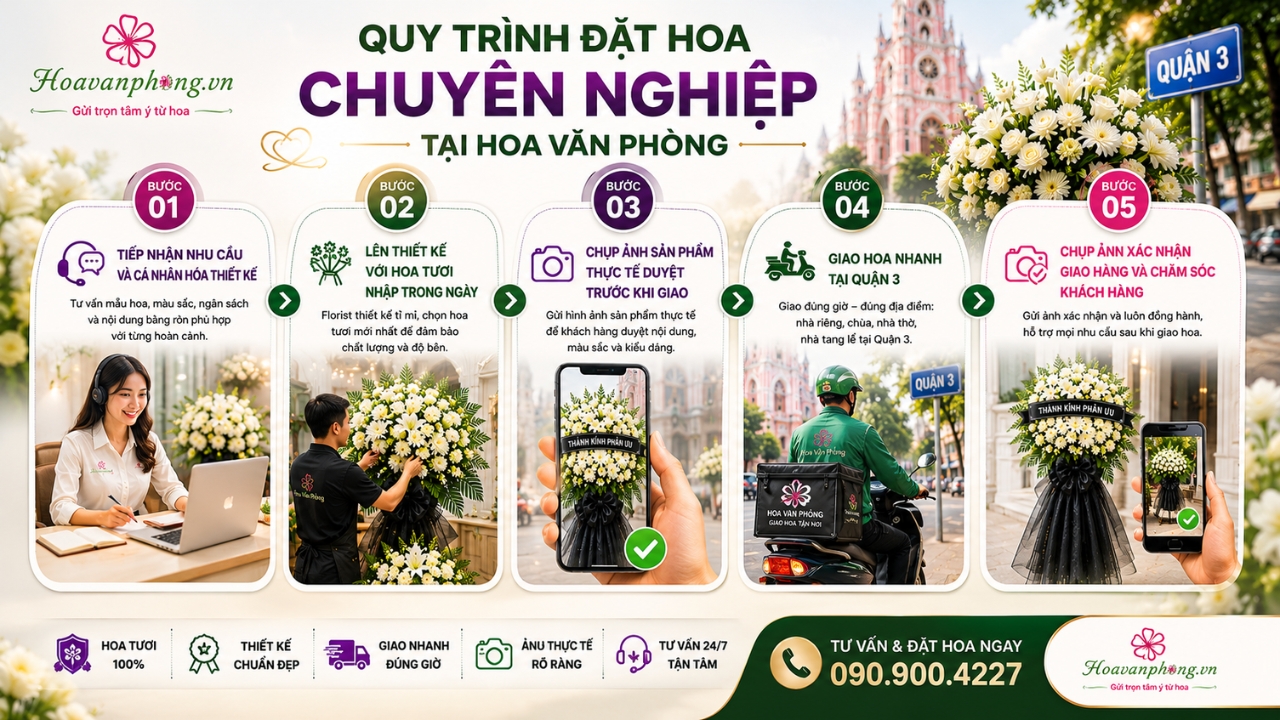 quy trình đặt hoa chia buồn quận 3