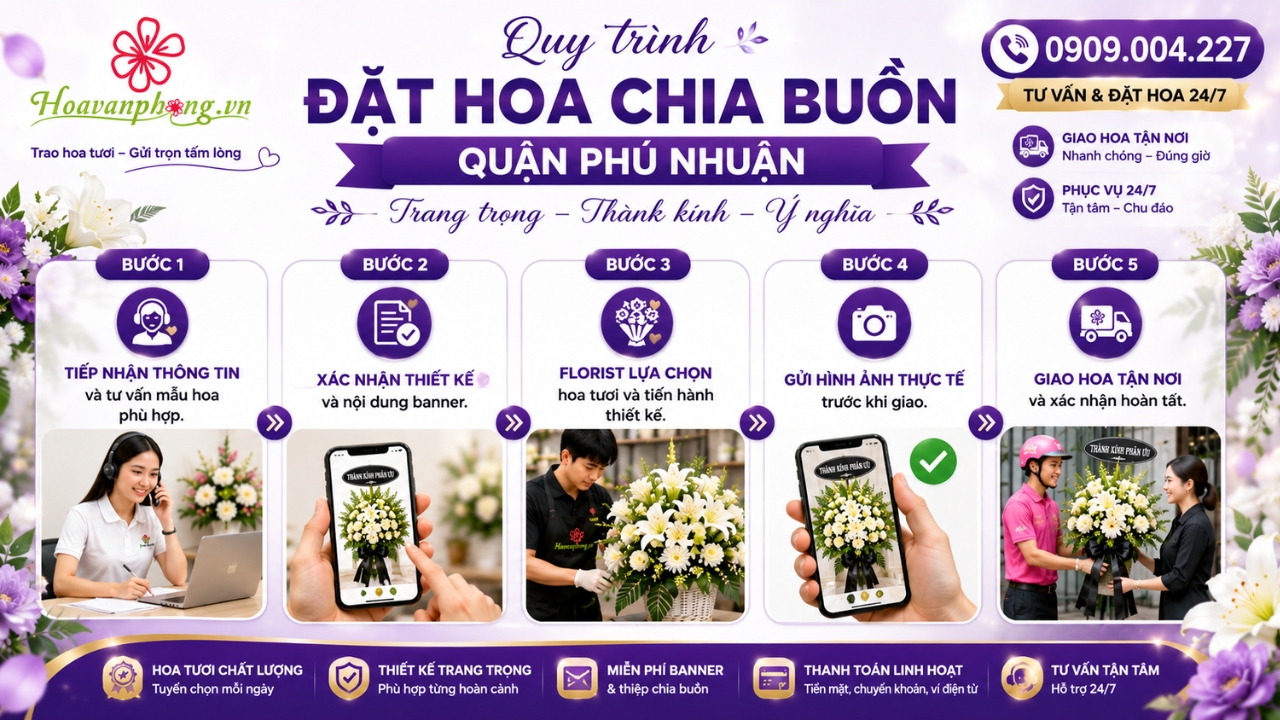 Quy trình đặt hoa tang lễ chuyên nghiệp