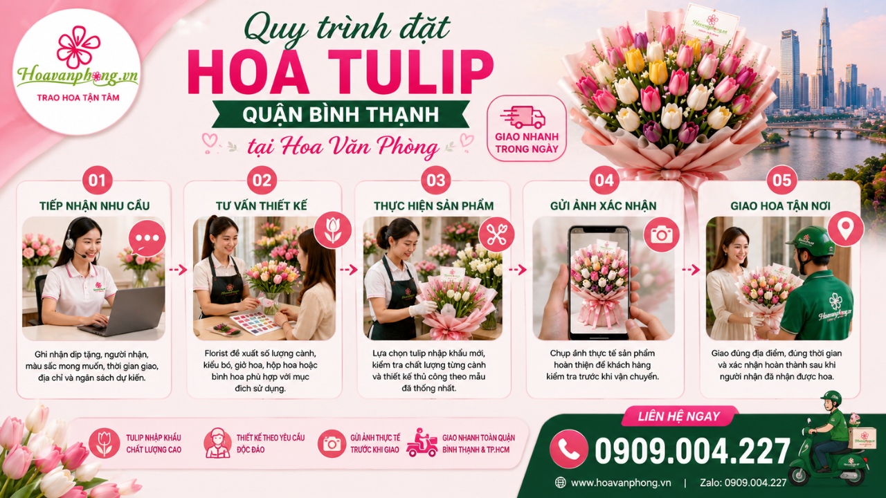 Quy trình đặt hoa tulip Quận Bình Thạnh tại Hoa Văn Phòng