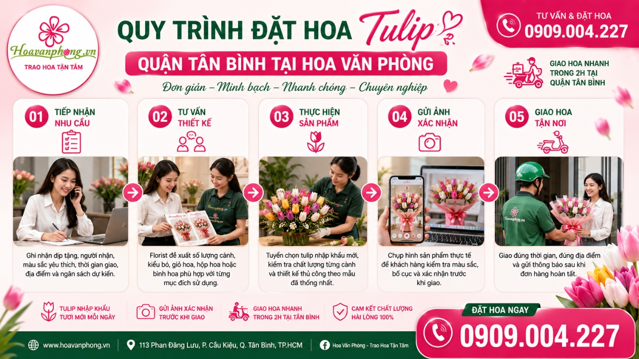 Quy trình đặt hoa tulip quận Tân Bình tại Hoa Văn Phòng