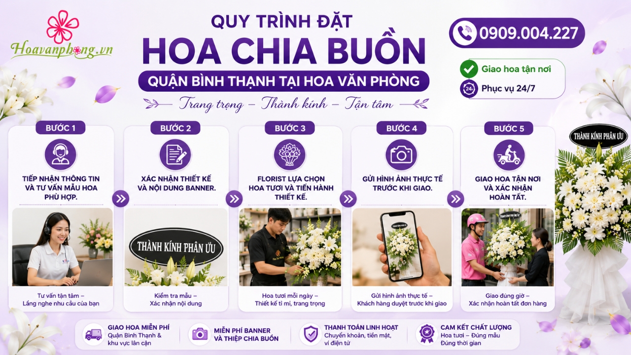 Quy trình đặt hoa chia buồn chuyên nghiệp