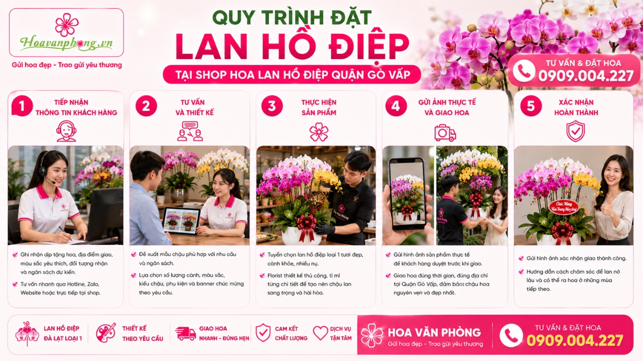 Quy trình đặt hoa Lan Hồ Điệp online tại quận Gò Vấp