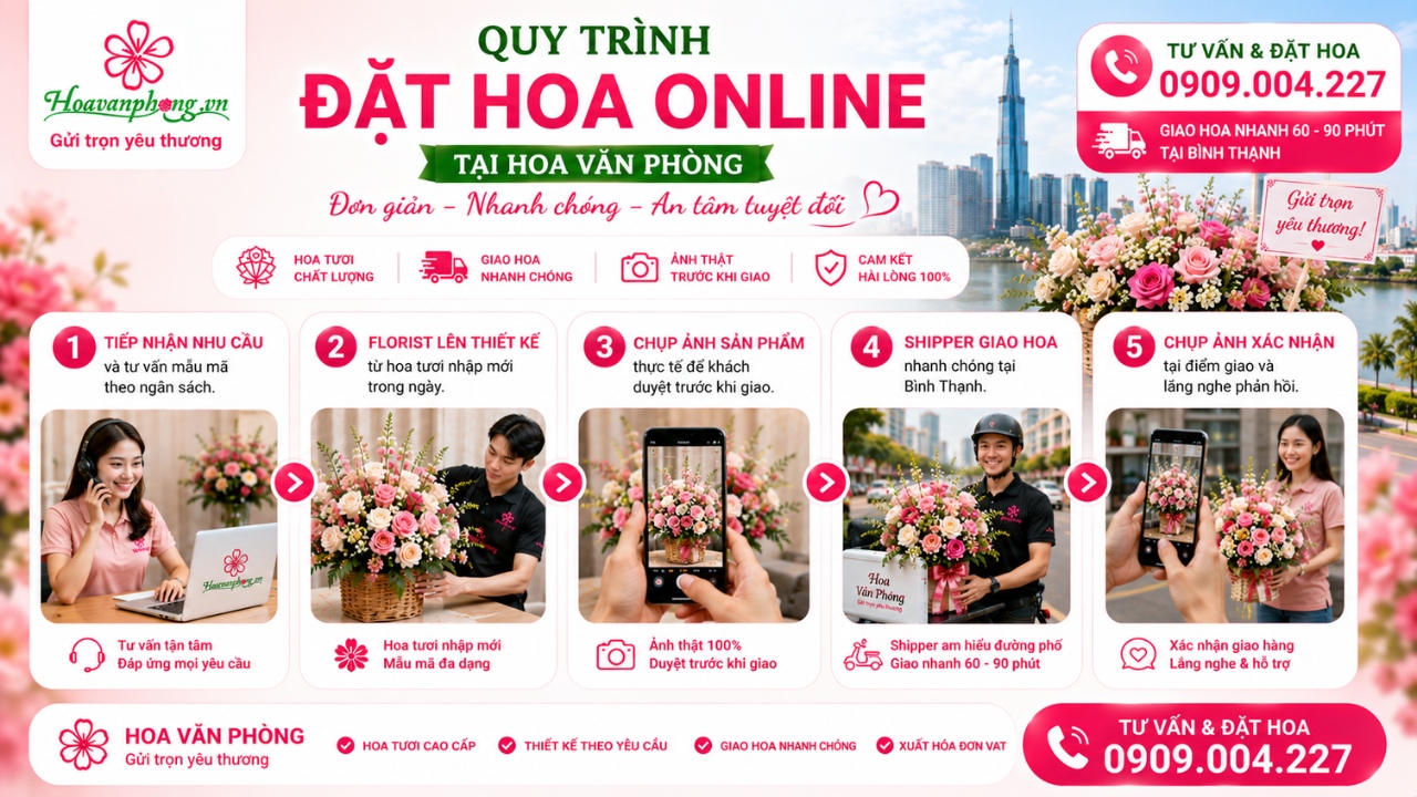 Shop hoa tươi quận Phú Nhuận