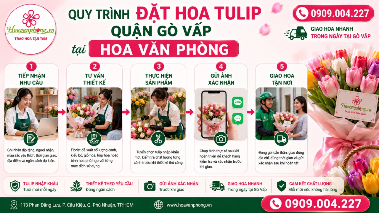 Quy trình đặt hoa tulip Quận Gò Vấp tại Hoa Văn Phòng