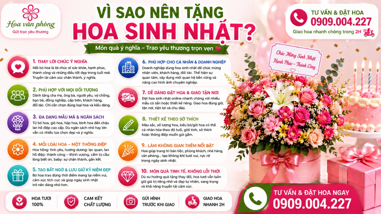 Đặt hoa sinh nhật